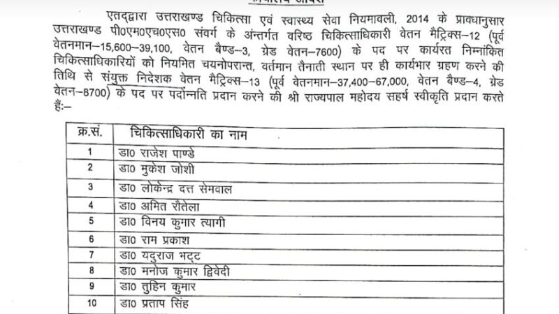 उत्तराखंड स्वास्थ्य विभाग ने वरिष्ठ चिकित्सा अधिकारियों का किया प्रमोशन, स्वास्थ्य सचिव ने जारी किए आदेश