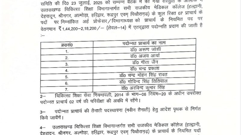 बड़ी खबर: राजकीय मेडिकल कॉलेजों में 7 प्राचार्यों की पदोन्नति